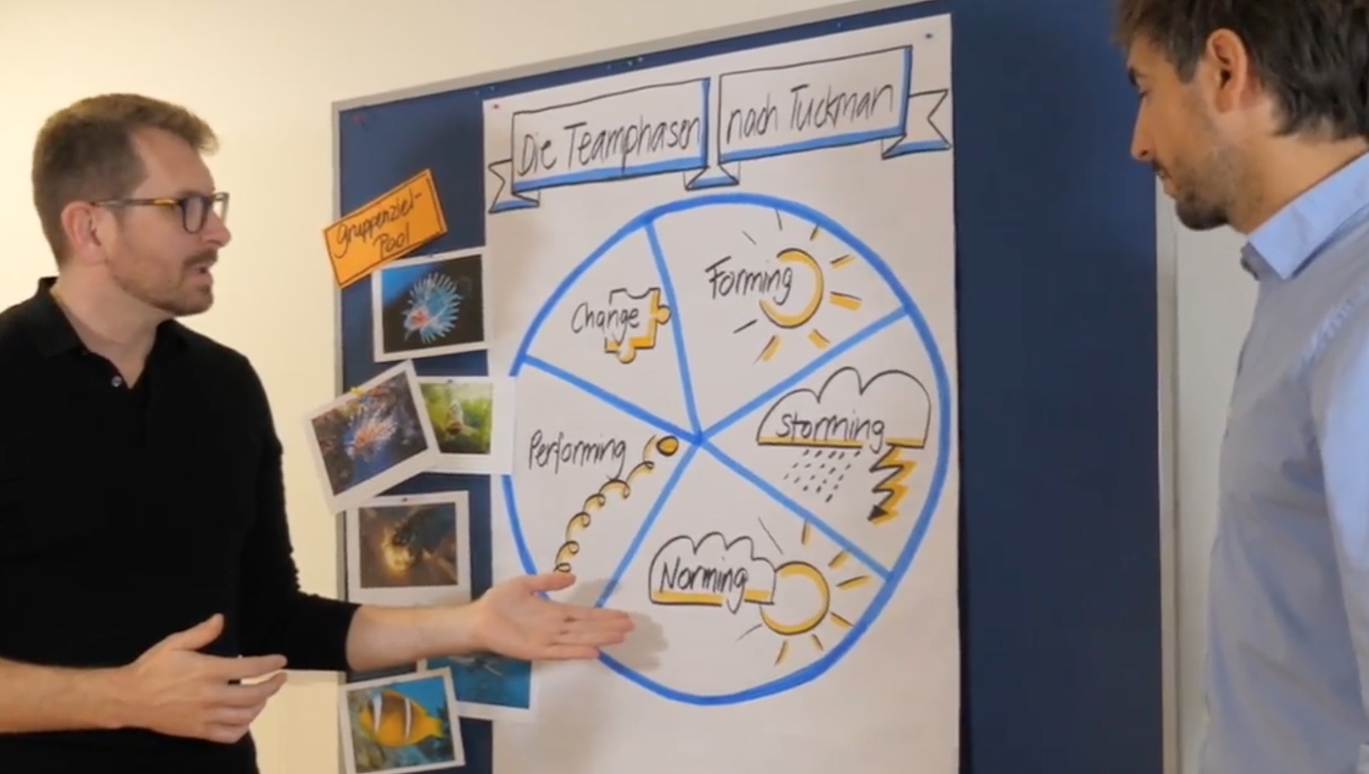 Ausbildung Betrieblicher Mentor