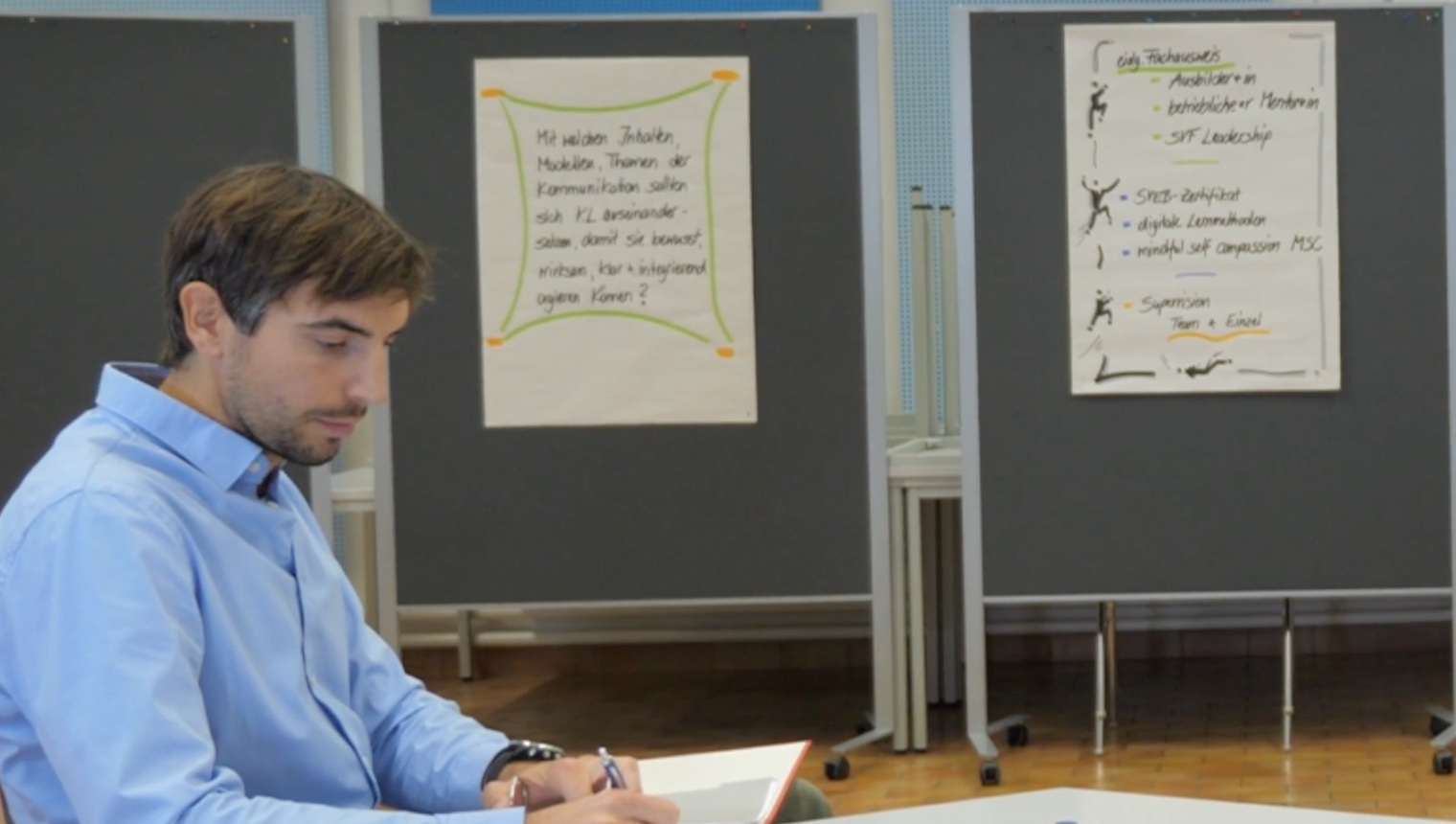 Führungsfachmann-Ausbildung Modul Leadership SVF.